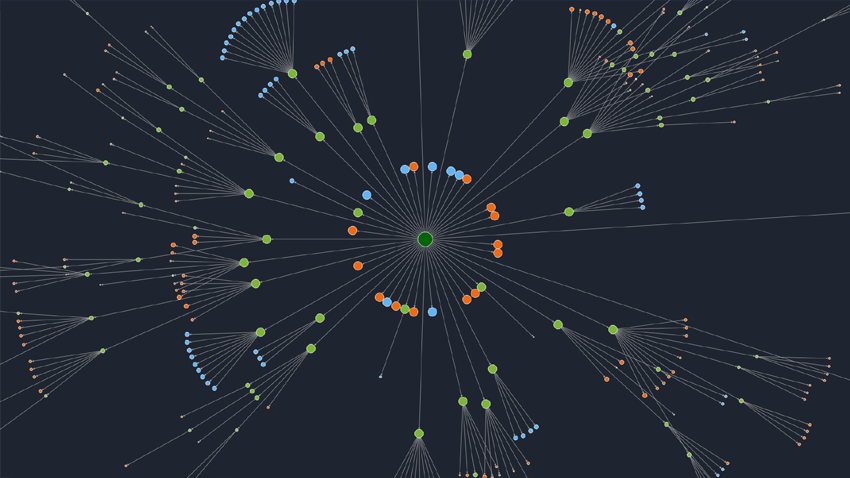 SiteAnalyzer, визуализация PageRank на графе