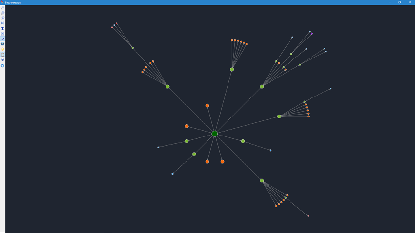 SiteAnalyzer, визуализация структуры сайта на графе