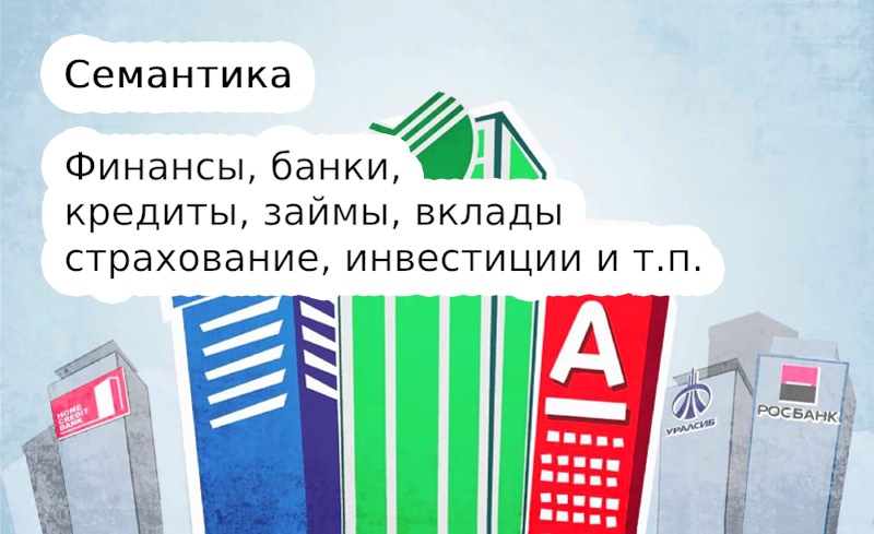 Готовое семантическое ядро по финансам и банкам на основе Banki.ru