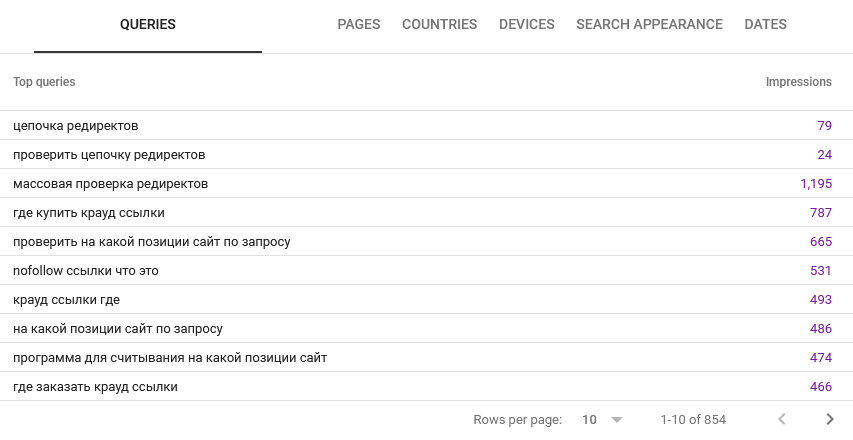 Google Search Console, Matches RegEx