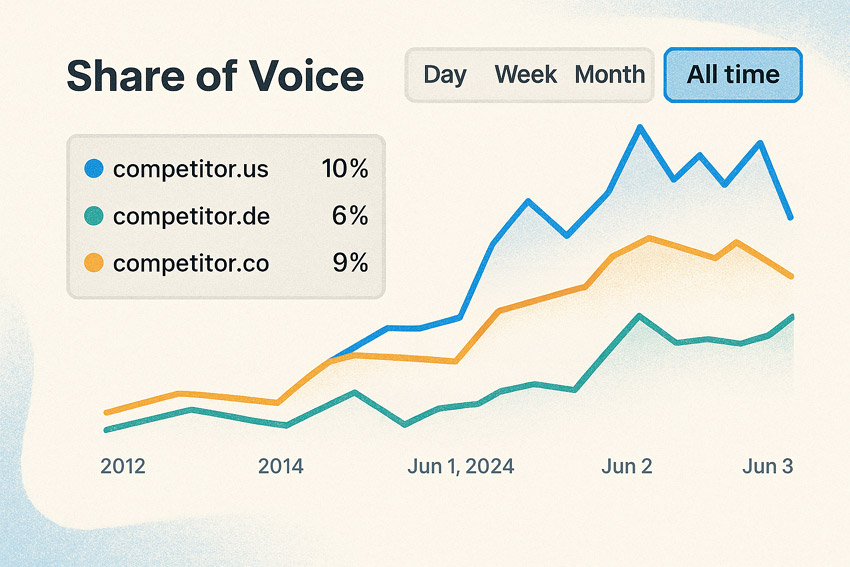 Reference Rate - новая валюта вместо CTR?
