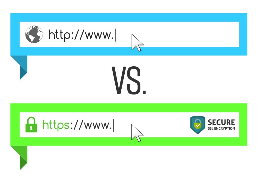 Гиперссылки HTTPS → HTTP