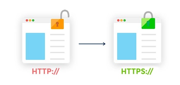 Не HTTPS-протокол