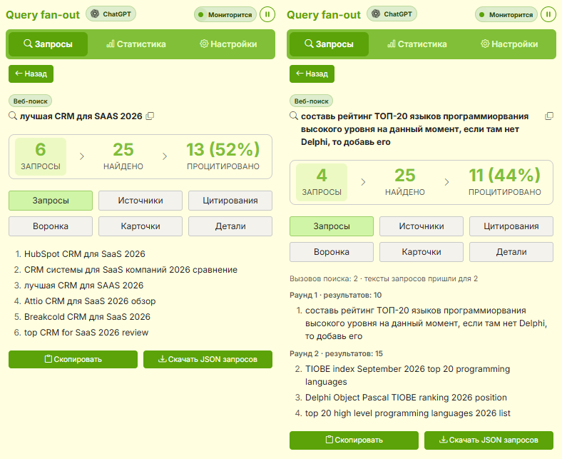 Отслеживание «Query fan-out» запросов