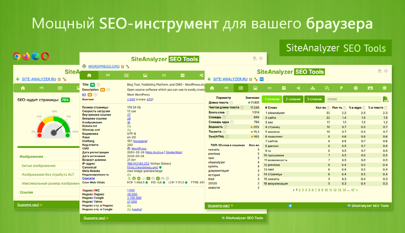 Расчет TF-IDF и анализ поисковой выдачи в Яндексе и Google - SiteAnalyzer SEO Tools 2.2