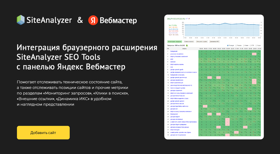 Интеграция с Яндекс Вебмастер - SiteAnalyzer SEO Tools 3.0